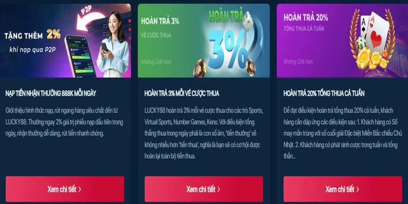 Ưu đãi khuyến mãi sanclub